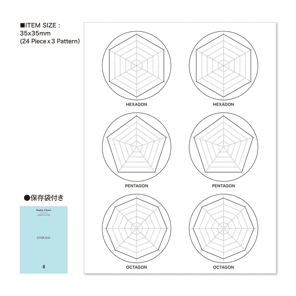 Style Sticker / LACONIC - bungu